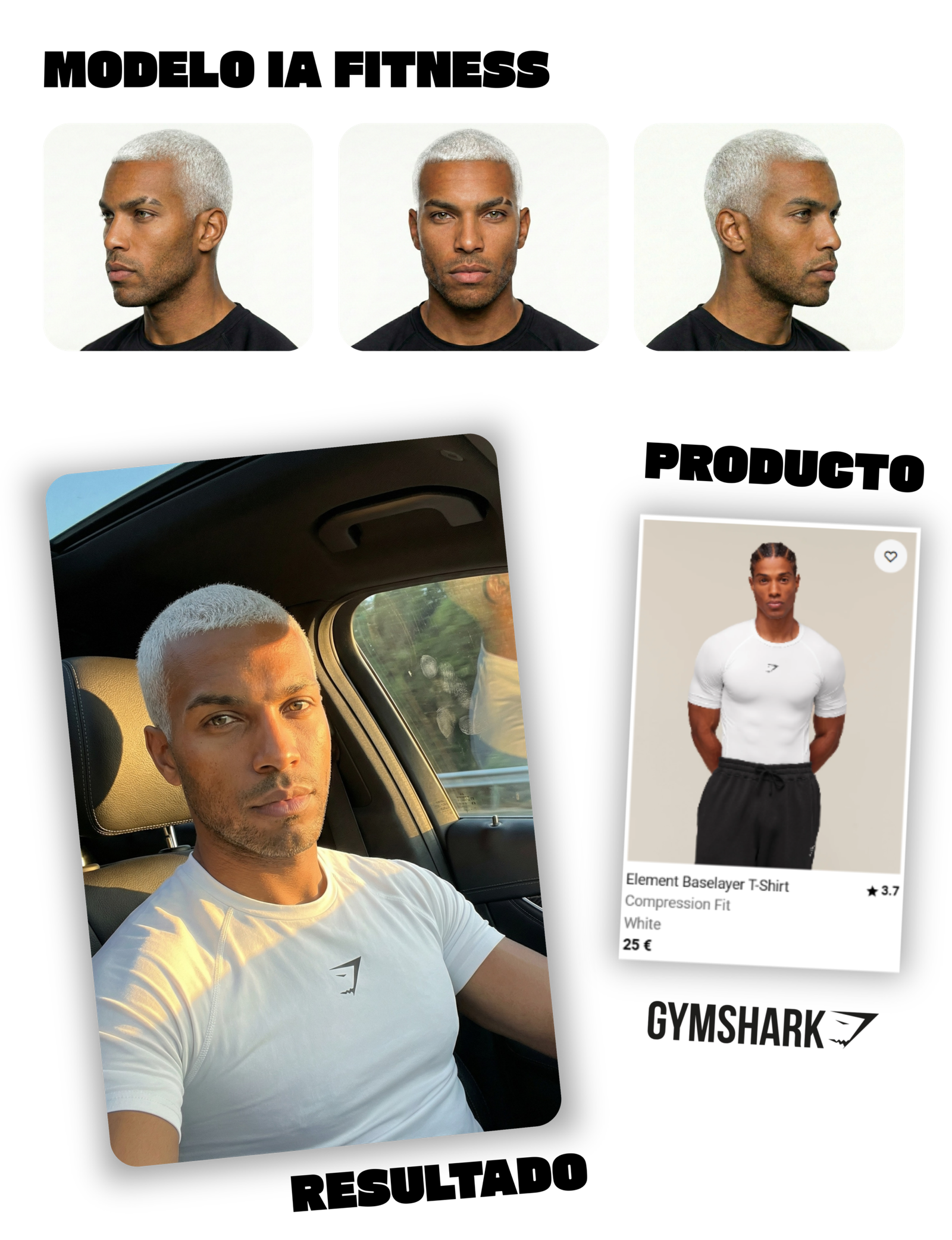 Ejemplo de modelo IA